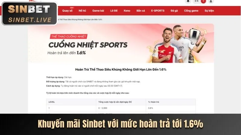 Trò chơi nổ hũ Bigbet88